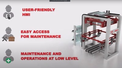 Bocedi Stretch Hood Machine