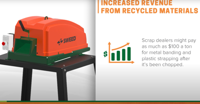 Sweed 450 DDX Plastic And Steel Strap Chopper